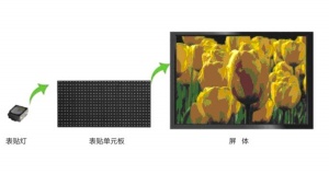 戶內(nèi)顯示屏